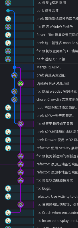 修复后的 Git 提交树