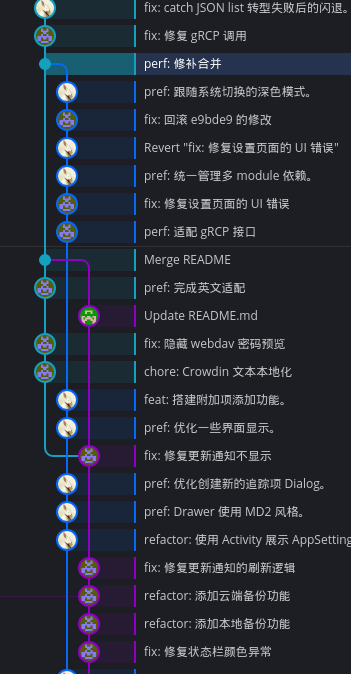修复前的 Git 提交树